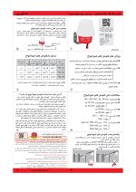 فتوسل 10 آمپر شیوا امواج - Image 2