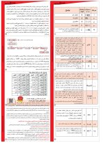 ساعت نجومی ۶A شیوا امواج - Image 3