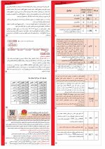 ساعت نجومی شیوا امواج 20A سری N - Image 3