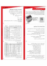 کنترل فاز بار دیجیتال 15 آمپر شیوا امواج - Image 2