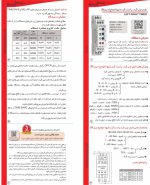 تایمر چپ گرد-راست گرد سری M شیوا امواج - Image 2
