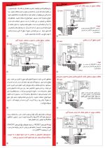 فلوتر الکترونیکی تایمر دار شیوا امواج - Image 3