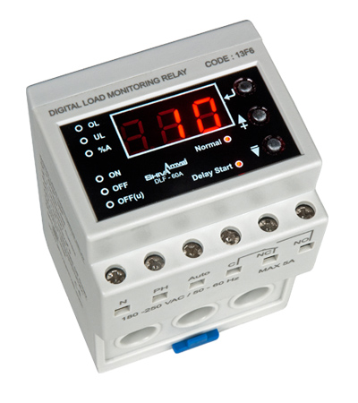 معرفی انواع کنترل بار